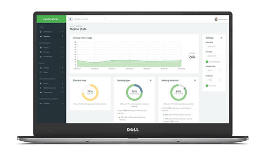 Workplace analytics