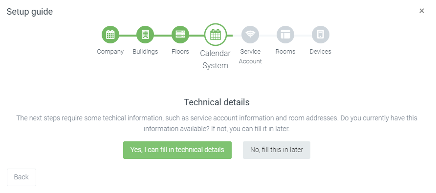 meetio room technical details